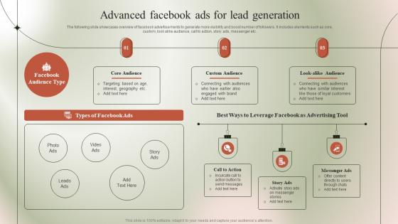 Advanced Facebook Ads For Lead Generation Micromarketing Guide To Target MKT SS