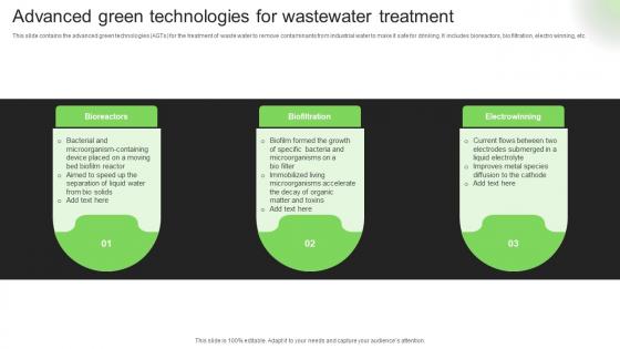 Advanced Green Technologies For Wastewater Treatment