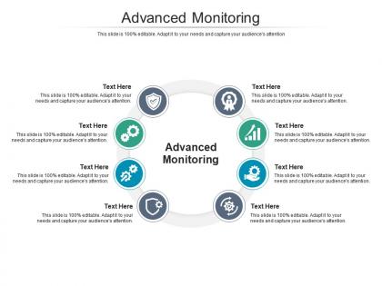Advanced monitoring ppt powerpoint presentation styles professional cpb
