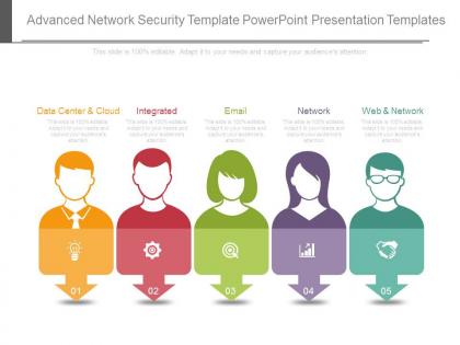Advanced network security template powerpoint presentation templates