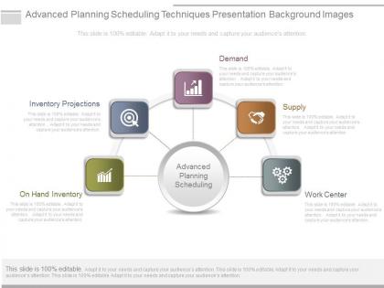 Advanced planning scheduling techniques presentation background images