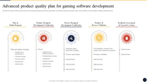 Advanced Product Quality Plan For Gaming Software Development