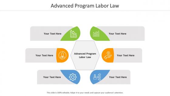Advanced program labor law ppt powerpoint presentation clipart cpb
