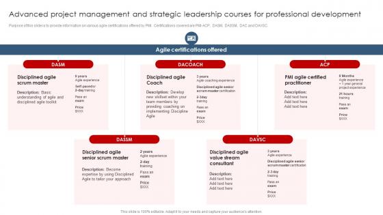 Advanced Project Management And Strategic Leadership Strategic Planning Guide For Managers