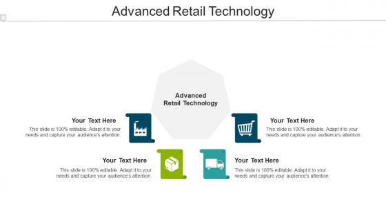 Advanced Retail Technology Ppt Powerpoint Presentation Outline Gridlines Cpb