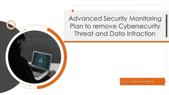 Advanced security monitoring plan to remove cybersecurity threat and data infraction complete deck