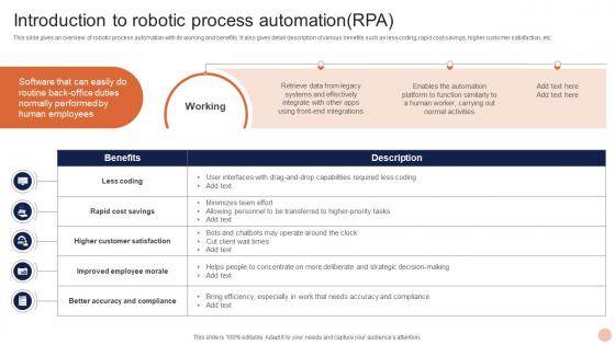 Advanced Technologies Introduction To Robotic Process Automationrpa