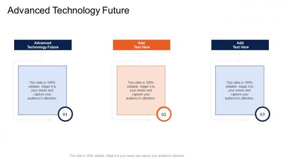 Advanced Technology Future In Powerpoint And Google Slides Cpb