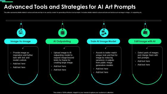 Advanced Tools And Strategies For AI Art Prompts Using Chatgpt For Generating Chatgpt SS