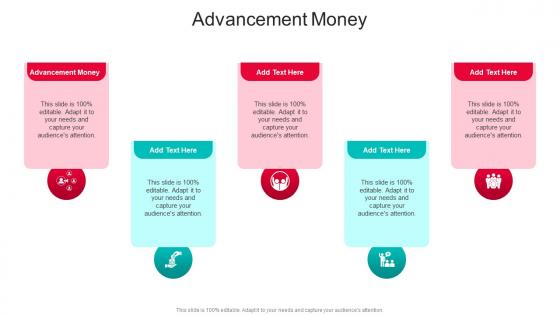 Advancement Money In Powerpoint And Google Slides Cpb