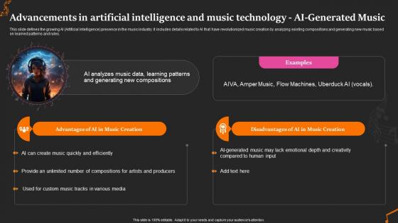Advancements Technology Ai Generated Revolutionize The Music Industry With Chatgpt ChatGPT SS
