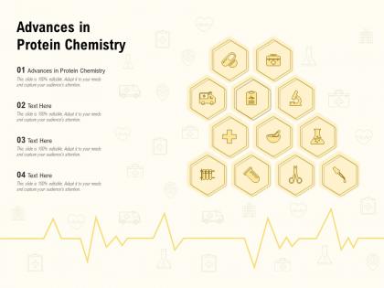 Advances in protein chemistry ppt powerpoint presentation outline show