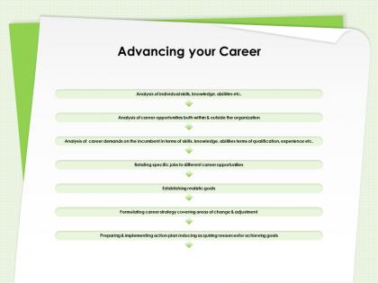 Advancing your career individual skills ppt powerpoint presentation layouts