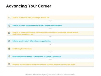 Advancing your career ppt powerpoint presentation icon guidelines