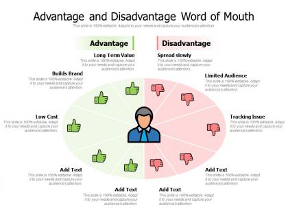 Advantage and disadvantage word of mouth