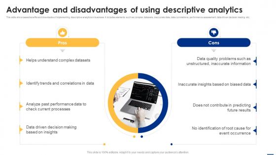 Advantage And Disadvantages Of Using Descriptive Big Data Analytics Applications Data Analytics SS