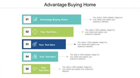 Advantage buying home ppt powerpoint presentation model slides cpb