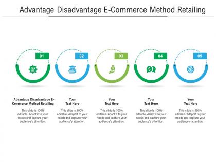 Advantage disadvantage e commerce method retailing ppt powerpoint presentation slides background images cpb