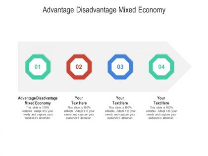 Advantage disadvantage mixed economy ppt powerpoint presentation ideas icons cpb
