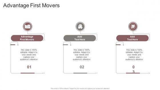 Advantage First Movers In Powerpoint And Google Slides Cpb