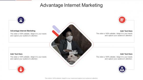 Advantage Internet Marketing In Powerpoint And Google Slides Cpb