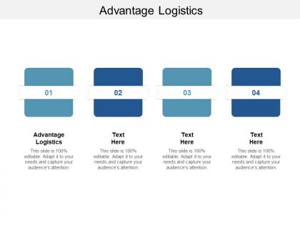 Advantage logistics ppt powerpoint presentation file example cpb
