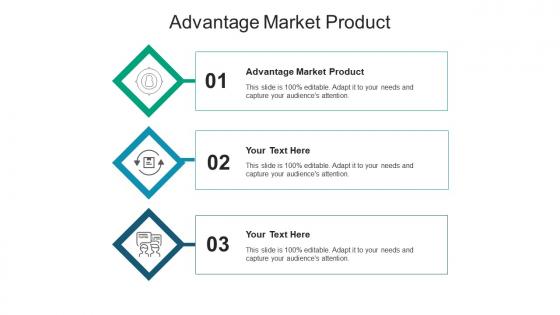 Advantage market product ppt powerpoint presentation inspiration shapes cpb