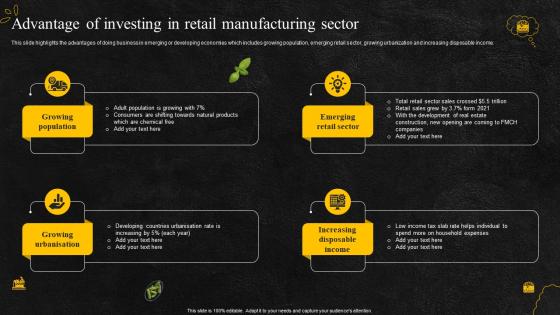 Advantage of investing in retail manufacturing sector food and beverage company profile