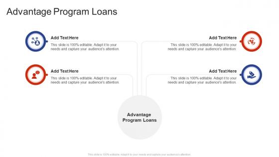 Advantage Program Loans In Powerpoint And Google Slides Cpb