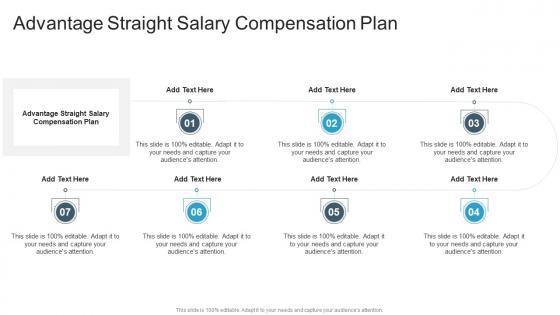 Advantage Straight Salary Compensation Plan In Powerpoint And Google Slides Cpb