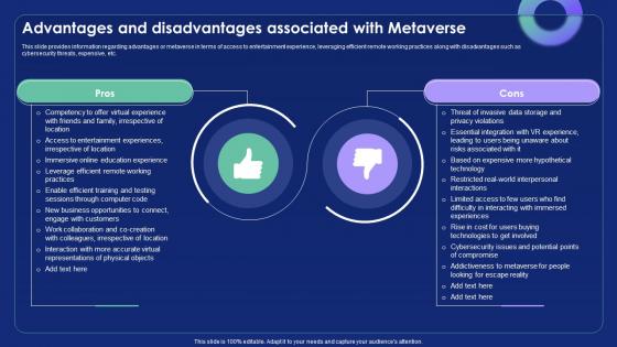 Advantages And Disadvantages Associated With Metaverse Alternate Reality Reshaping The Future AI SS V
