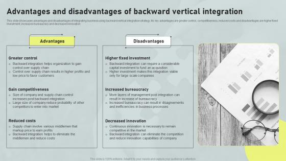 Advantages And Disadvantages Of Backward Horizontal And Vertical Integration Strategy SS V
