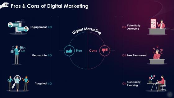 Advantages And Disadvantages Of Digital Marketing Training Ppt
