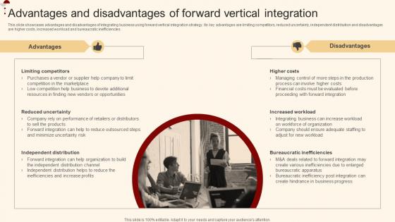 Advantages And Disadvantages Of Forward Merger And Acquisition For Horizontal Strategy SS V