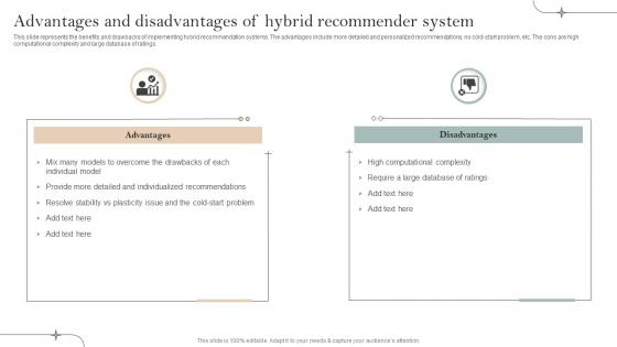 Advantages And Disadvantages Of Hybrid Implementation Of Recommender Systems In Business