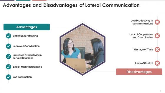 Advantages And Disadvantages Of Lateral Communication Training Ppt