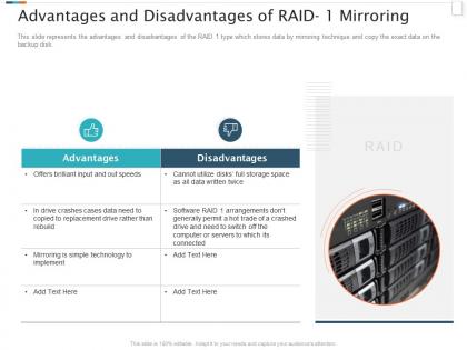 Advantages and disadvantages of raid 1 mirroring raid storage it ppt powerpoint objects