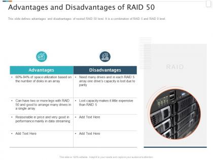 Advantages and disadvantages of raid 50 raid storage it ppt powerpoint information