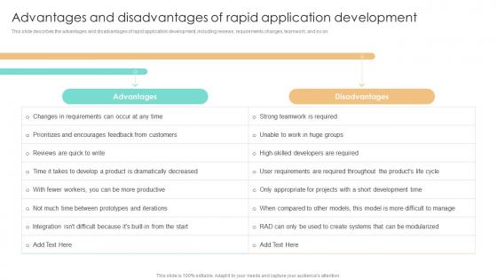 Advantages And Disadvantages Of Rapid Application Development RAD Methodology