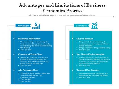 Advantages and limitations of business economics process