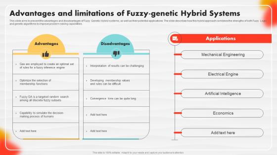 Advantages And Limitations Of Fuzzy Genetic Hybrid Systems Soft Computing