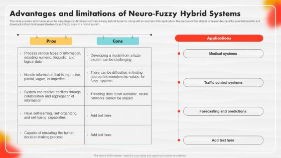 Advantages And Limitations Of Neuro Fuzzy Hybrid Systems Soft Computing
