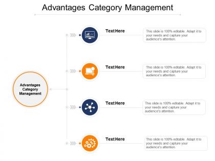 Advantages category management ppt powerpoint presentation ideas cpb
