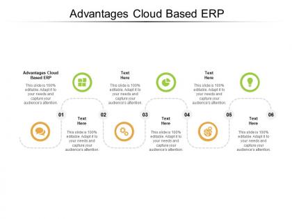 Advantages cloud based erp ppt powerpoint presentation ideas cpb