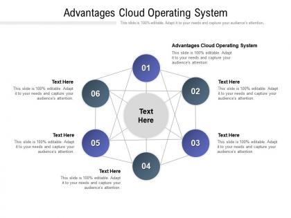 Advantages cloud operating system ppt powerpoint presentation slides microsoft cpb