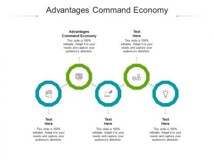 Advantages command economy ppt powerpoint presentation gallery graphics download cpb