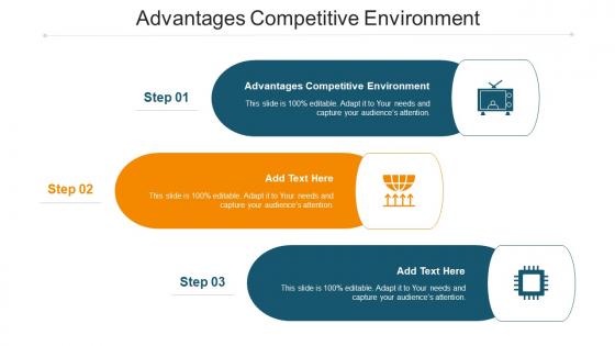 Advantages Competitive Environment Ppt Powerpoint Presentation Gallery Clipart Cpb
