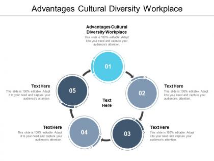 Advantages cultural diversity workplace ppt powerpoint presentation ideas file formats cpb