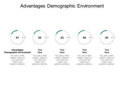 Advantages demographic environment ppt powerpoint presentation inspiration cpb