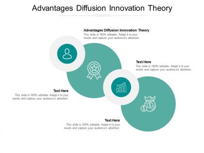 Advantages diffusion innovation theory ppt powerpoint presentation pictures example cpb